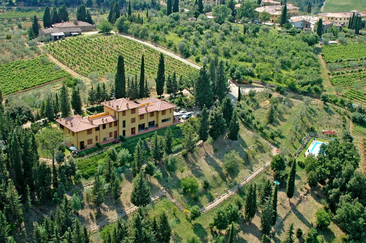 Tenuta La Cipresseta Monsanto Eksteriør bilde